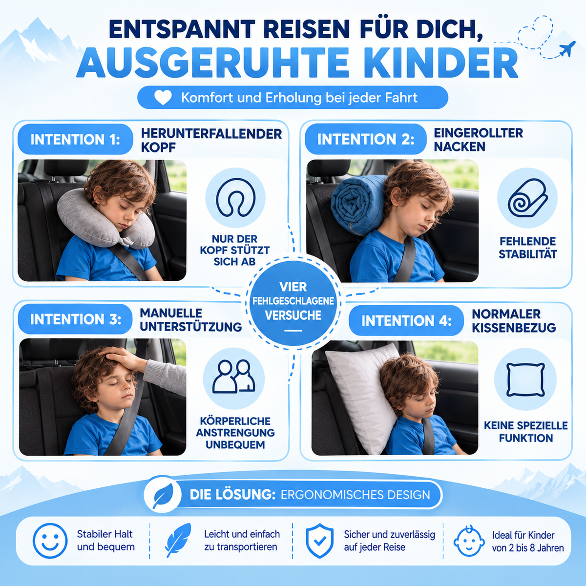 MimoRide™ - Kinder-Nackenkissen für Reisen
